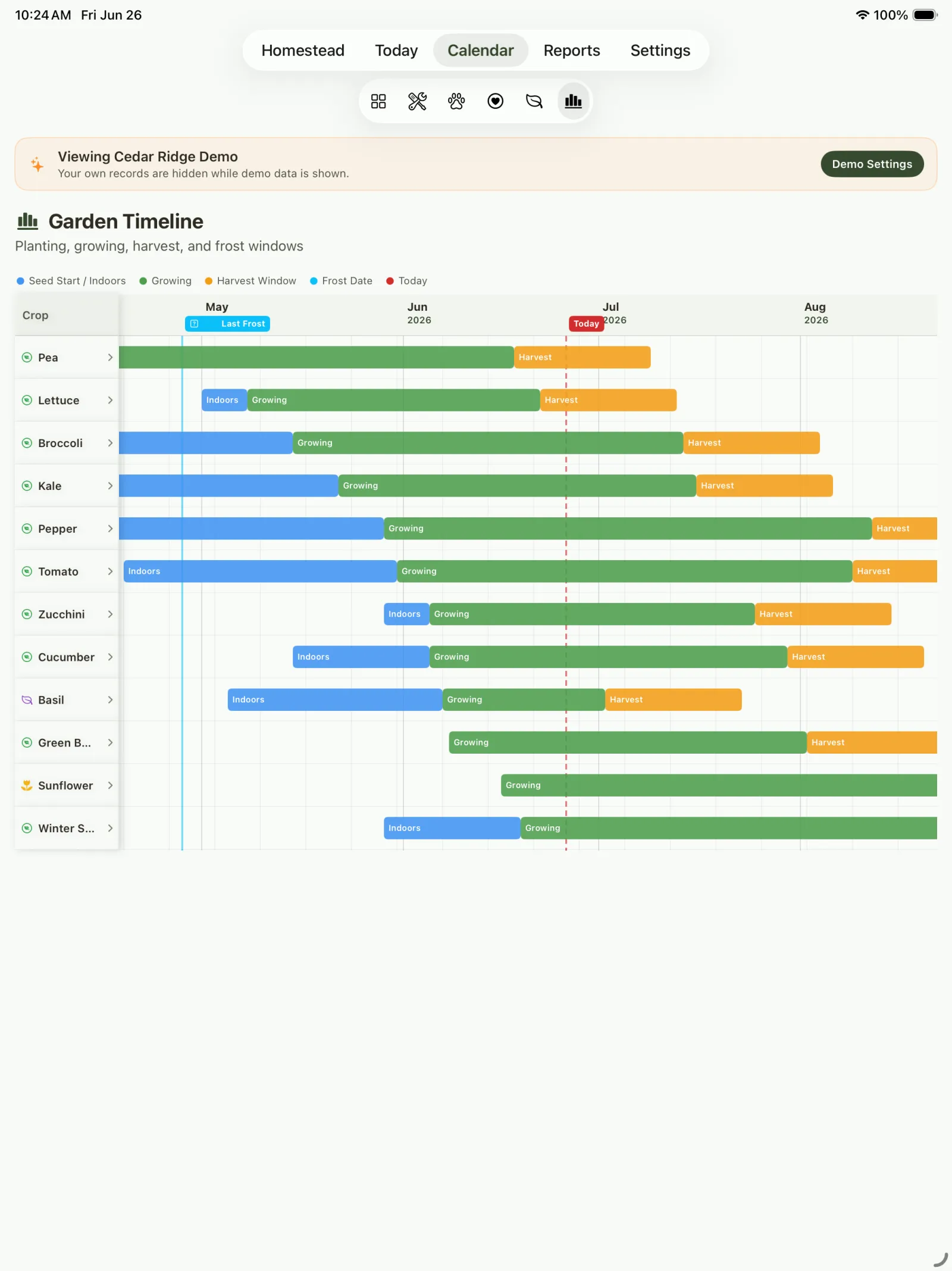 Garden timeline showing crop schedules with planting, growing, harvest, frost, and today markers.